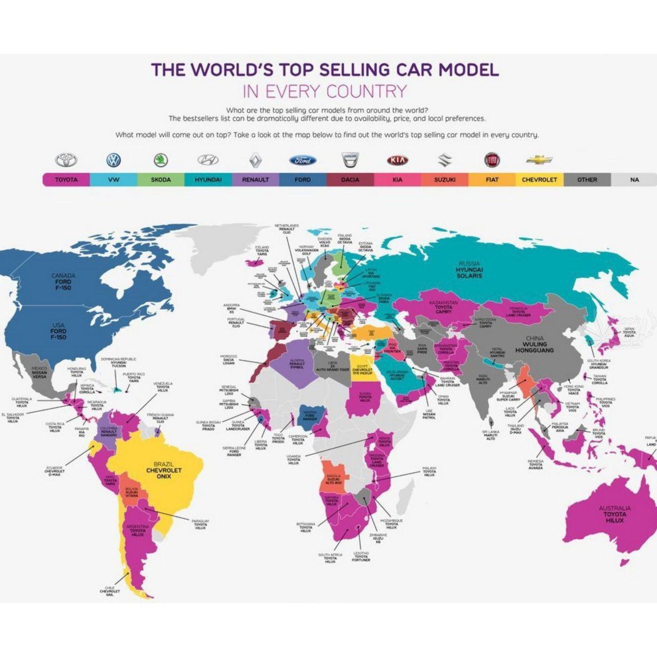 پرفروش‌ترین خودروها در کشورهای مختلف